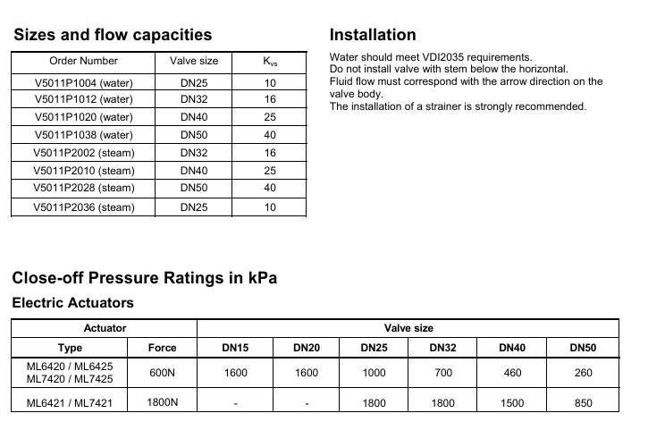 V5011P-Desc_725x500.jpg