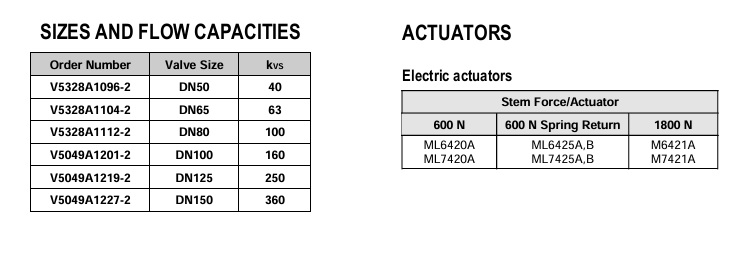 V5328A&V5049A-Desc_750x260.jpg