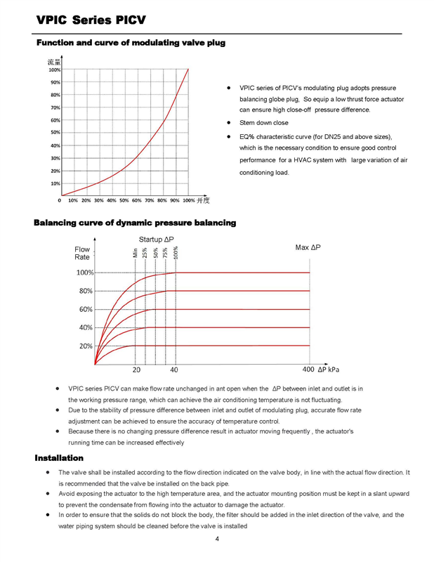 VPIC-datasheet-V8-EN_頁面_4.jpg