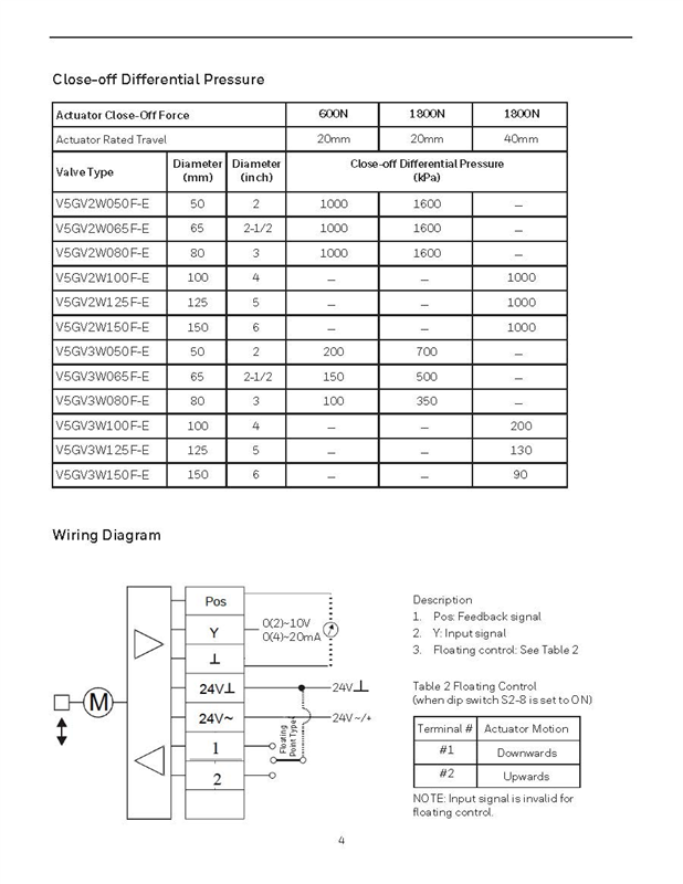 ML8824A_頁面_4.jpg