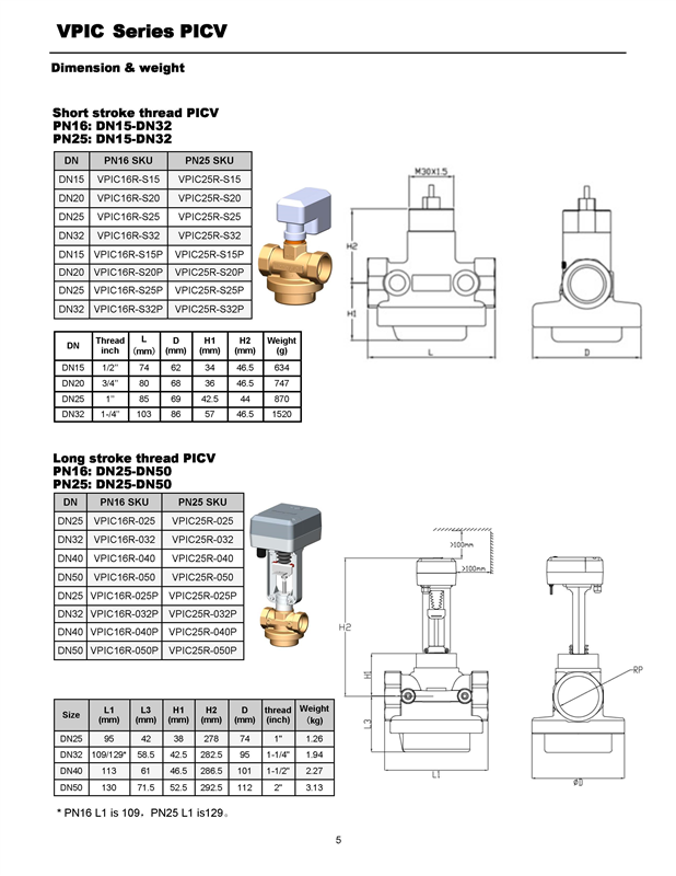 VPIC-datasheet-V8-EN_頁面_5.jpg